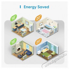 Meross Thermostat Valve Apple HomeKit Háztartás / Otthon / Kültér - Okos otthon - Termosztát - 508180
