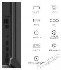 Metz 65MQE7600Z Televíziók - LED televízió - UHD 4K felbontású - 505915