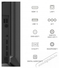 Metz 75MQE7600 Televíziók - LED televízió - UHD 4K felbontású - 505916
