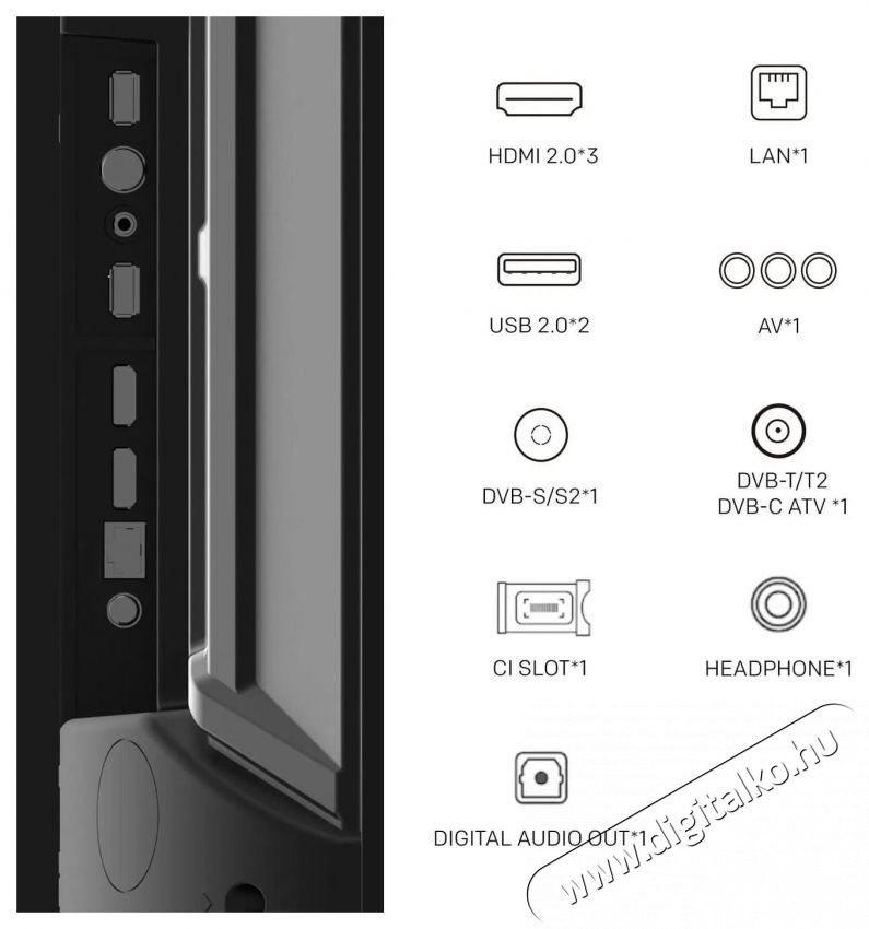 Metz 65MUF7000Z Telev&iacute;zi&oacute;k - LCD telev&iacute;zi&oacute; - 512096