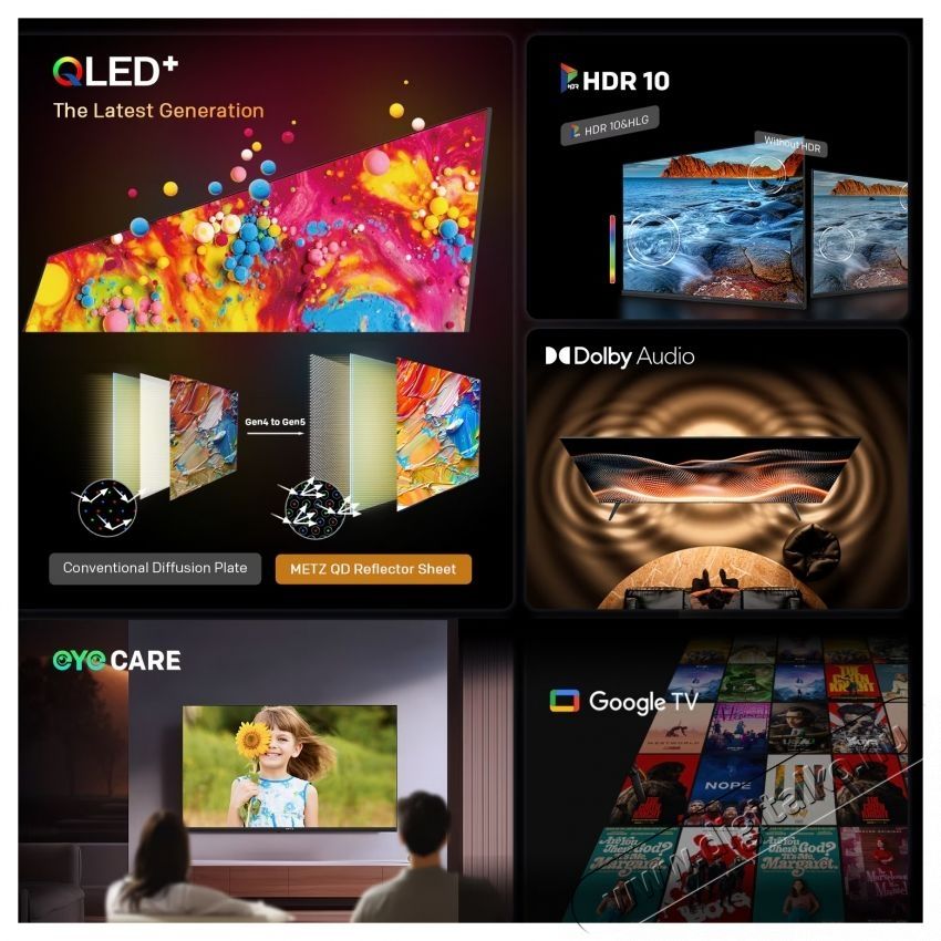Metz QLED 32MQF7030Z Telev&iacute;zi&oacute;, 80 cm, Smart Google TV, HD, E energiaoszt&aacute;ly Telev&iacute;zi&oacute;k - LED telev&iacute;zi&oacute; - 720p HD Ready felbont&aacute;s&uacute; - 535452