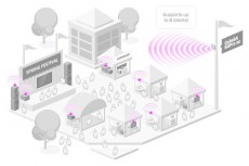 MikroTik CubeG-5ac60aypair Wireless Wire Cube Pro 60GHz pont-pont wireless antenna pár 5GHz backup rádióval Iroda és számítástechnika - Hálózat - Lefedettségnövelő / jeltovábbító - 488940