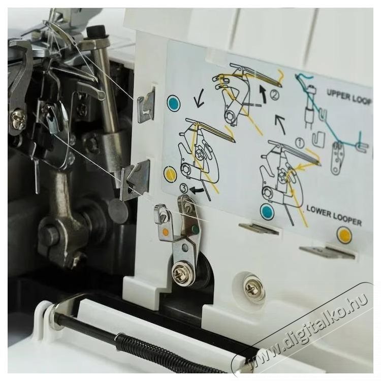 Minerva Overlock M840DS, 8 program, 1250 imp/perc, 135 W, feh&eacute;r H&aacute;ztart&aacute;s / Otthon / K&uuml;lt&eacute;r - Varr&oacute;g&eacute;p - 534401