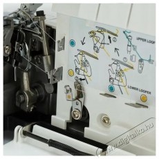 Minerva Overlock M840DS, 8 program, 1250 imp/perc, 135 W, feh&eacute;r H&aacute;ztart&aacute;s / Otthon / K&uuml;lt&eacute;r - Varr&oacute;g&eacute;p - 534401