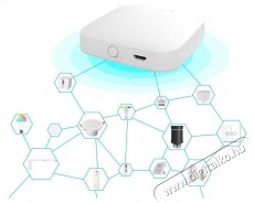 MOES Multimode Gateway, Zigbee+BT+RJ45 Háztartás / Otthon / Kültér - Okos otthon - Kiegészítő - 508184