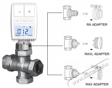 MOES TV-01 Smart Radiator Valve, Zigbee, White Háztartás / Otthon / Kültér - Okos otthon - Termosztát - 508187