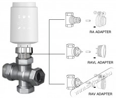 MOES TV-02 Smart Radiator Valve, Zigbee, White Háztartás / Otthon / Kültér - Okos otthon - Termosztát - 508190