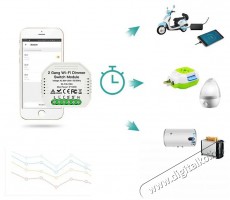 MOES Hidden Wifi Smart Dimmer Switch 2gang Mobil / Kommunikáció / Smart - Okos eszköz - Egyéb okos eszköz - 521667