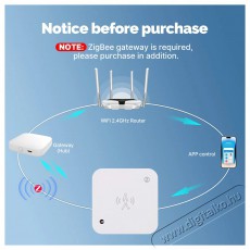 MOES Human Presence Sensor + Light Sensor, WiFi Háztartás / Otthon / Kültér - Biztonságtechnika - Mozgásérzékelő - 521668