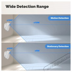 MOES Human Presence Sensor + PIR Sensor, Zigbee Háztartás / Otthon / Kültér - Biztonságtechnika - Mozgásérzékelő - 521670