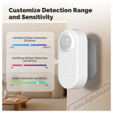 MOES Human Presence Sensor + PIR Sensor, Zigbee Háztartás / Otthon / Kültér - Biztonságtechnika - Mozgásérzékelő - 521670