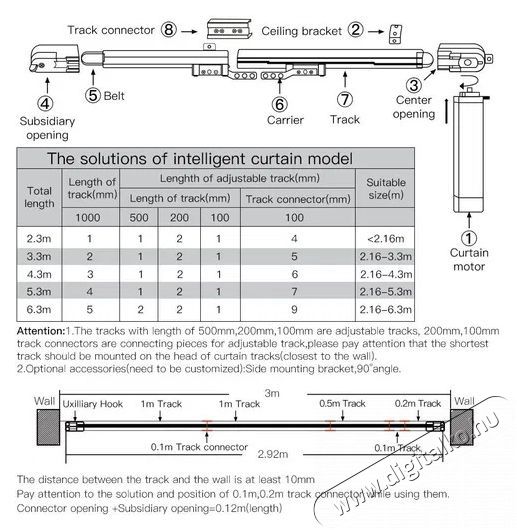 MOES WC-PJ220 H&aacute;ztart&aacute;s / Otthon / K&uuml;lt&eacute;r - Okos otthon - Kieg&eacute;sz&iacute;tő - 521694