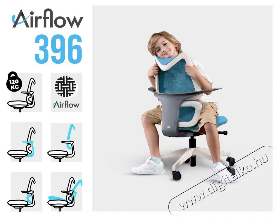 MOSH Airflow 396 - k&eacute;k Iroda &eacute;s sz&aacute;m&iacute;t&aacute;stechnika - Egy&eacute;b sz&aacute;m&iacute;t&aacute;stechnikai term&eacute;k - 518402