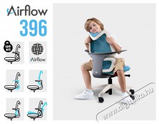 MOSH Airflow 396 - k&eacute;k Iroda &eacute;s sz&aacute;m&iacute;t&aacute;stechnika - Egy&eacute;b sz&aacute;m&iacute;t&aacute;stechnikai term&eacute;k - 518402