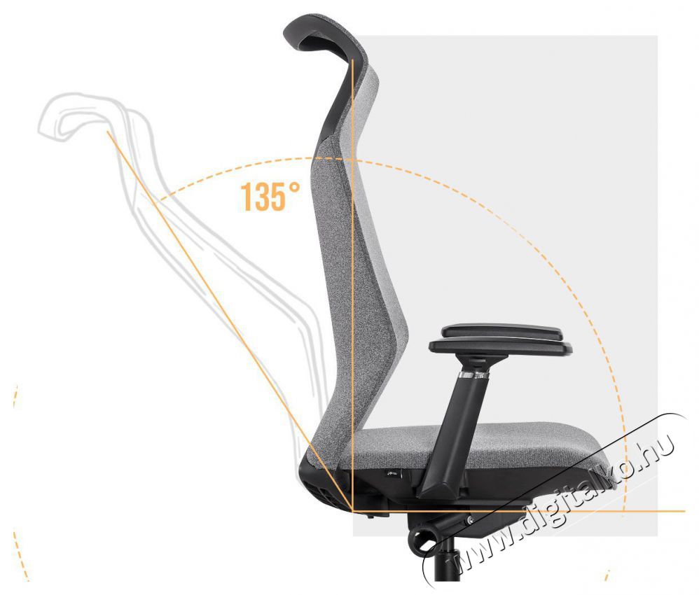 MOSH Airflow 502 - sz&uuml;rke Iroda &eacute;s sz&aacute;m&iacute;t&aacute;stechnika - Egy&eacute;b sz&aacute;m&iacute;t&aacute;stechnikai term&eacute;k - 518406