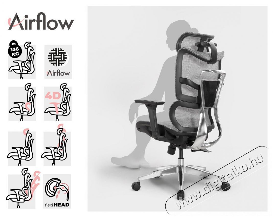 MOSH Airflow 690 - fekete/feh&eacute;r Iroda &eacute;s sz&aacute;m&iacute;t&aacute;stechnika - Egy&eacute;b sz&aacute;m&iacute;t&aacute;stechnikai term&eacute;k - 518408