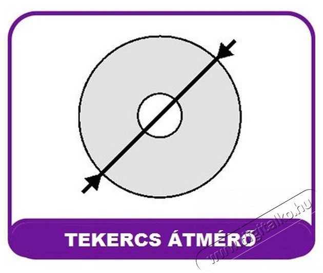 M&Uuml;ROLL 80/75m/12 nyomtatott ( 48g thermo) 5db hőpap&iacute;r tekercs H&aacute;ztart&aacute;s / Otthon / K&uuml;lt&eacute;r - Egy&eacute;b h&aacute;ztart&aacute;si term&eacute;k - 476992