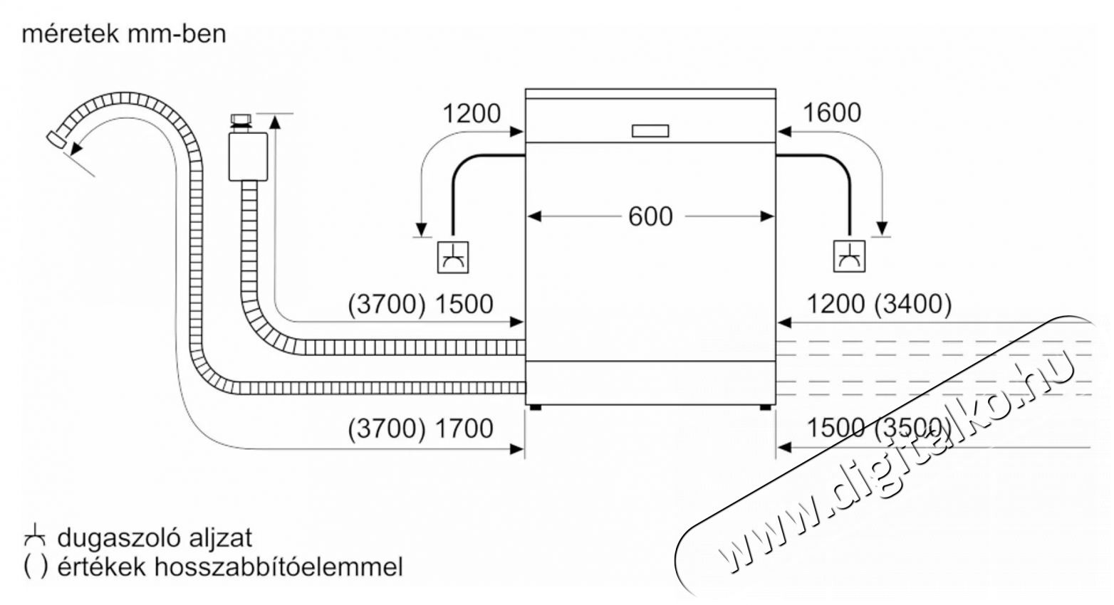 NEFF S145EVS04E N50 Konyhai term&eacute;kek - Mosogat&oacute;g&eacute;p - Norm&aacute;l (60cm) be&eacute;p&iacute;thető mosogat&oacute;g&eacute;p - 515702