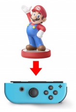 Nintendo Switch Joy-Con Neon Red/Neon Blue kontroller pár Iroda és számítástechnika - Játék konzol - Kontroller - 385683