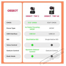 Obsbot Tiny2 Iroda és számítástechnika - Webkamera - 519919