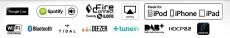 Onkyo TX-L20D sztereó rádióerősítő - fehér Audio-Video / Hifi / Multimédia - Hifi - Sztereó - Sztereó erősítő - 309223