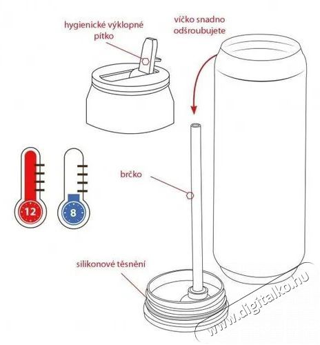 Orion Dobozos ital form&aacute;j&uacute; termosz, rozsdamentes ac&eacute;l, 0,7 l R&Eacute;T petr&oacute;leumz&ouml;ld Konyhai term&eacute;kek - Ed&eacute;ny - Termosz - 525508