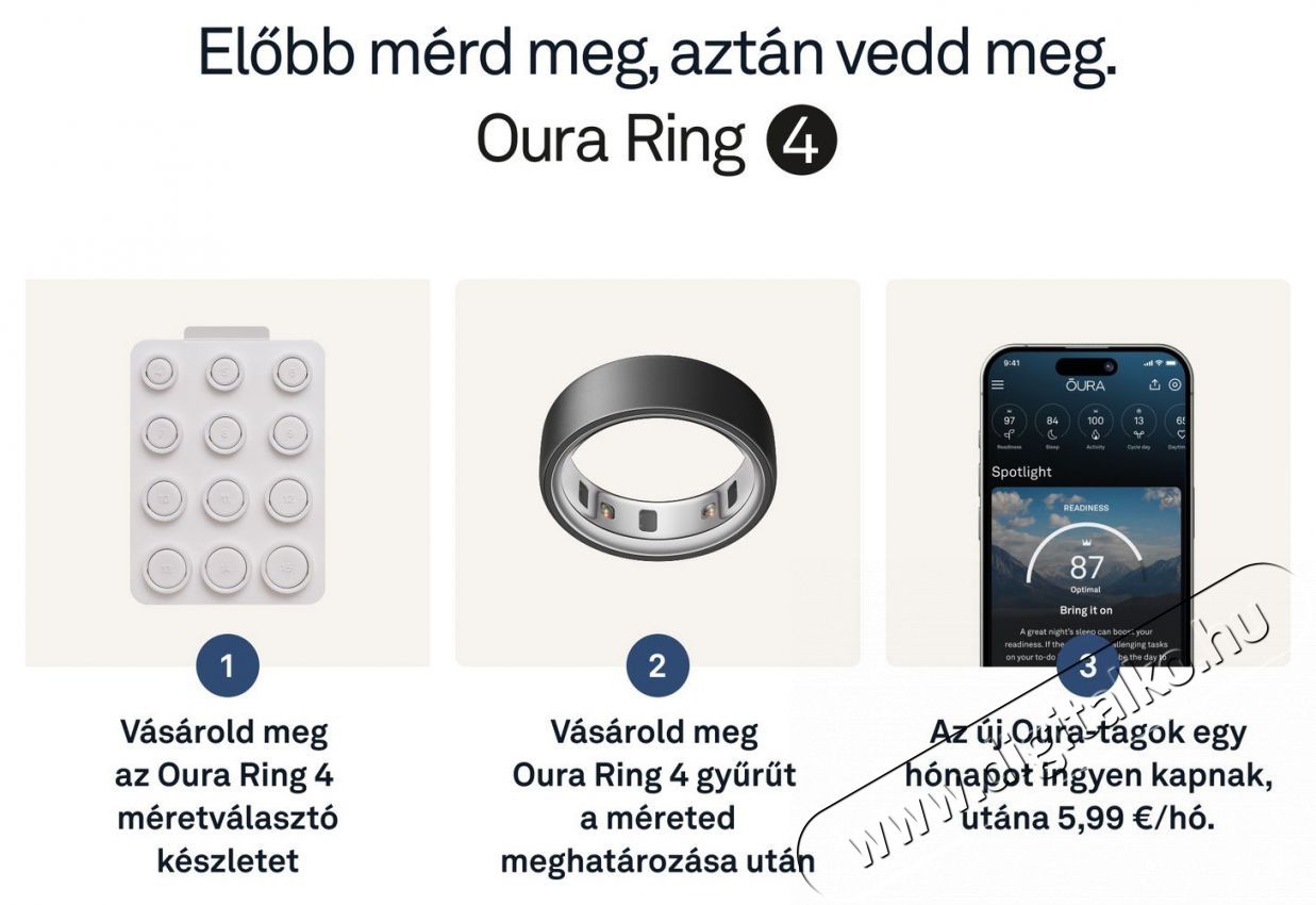 Oura Ring 4 Stealth, 6 Mobil / Kommunik&aacute;ci&oacute; / Smart - Okos eszk&ouml;z - Egy&eacute;b okos eszk&ouml;z - 527777
