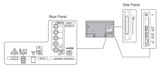 PANASONIC TX-49DX603E Ultra HD televízió Televíziók - LED televízió - UHD 4K felbontású - 303420