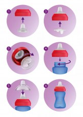 PHILIPS SCF802/02 avent varázsitató Szépségápolás / Egészség - Baba mama termék - Cumisüveg / cumi / etetés kiegészítő - 366516