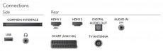 PHILIPS 32PHT4101/12 HD Ready LED televízió Televíziók - LED televízió - 720p HD Ready felbontású - 309228