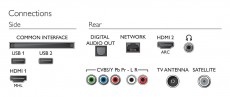 PHILIPS 32PFS5803/12 Full HD Smart LED televízió Televíziók - LED televízió - 1080p Full HD felbontású - 348450