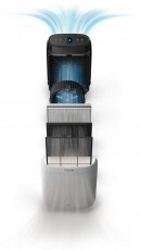 PHILIPS AC1214/10 légtisztító Szépségápolás / Egészség - Légtisztító / párásító / párátlanító - Légtisztító - 362078