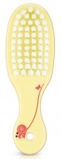 PHILIPS SCH400/30 Avent babaápolási szett Szépségápolás / Egészség - Baba mama termék - Egyéb baba mama termék - 298615