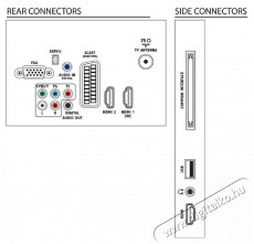 PHILIPS 37PFL3007H Televíziók - LCD televízió - 254184