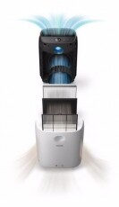 PHILIPS Series 2000i AC2889/10 légtisztító Szépségápolás / Egészség - Légtisztító / párásító / párátlanító - Légtisztító - 350627