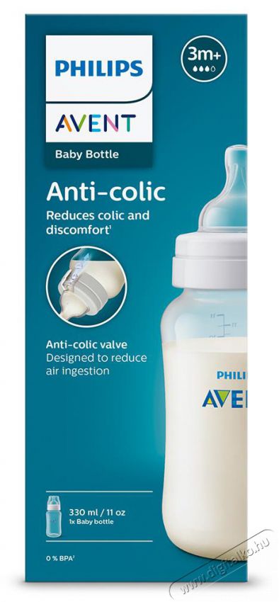 PHILIPS SCY106/01 CUMIS&Uuml;VEG Sz&eacute;ps&eacute;g&aacute;pol&aacute;s / Eg&eacute;szs&eacute;g - Baba mama term&eacute;k - Cumis&uuml;veg / cumi / etet&eacute;s kieg&eacute;sz&iacute;tő - 517179