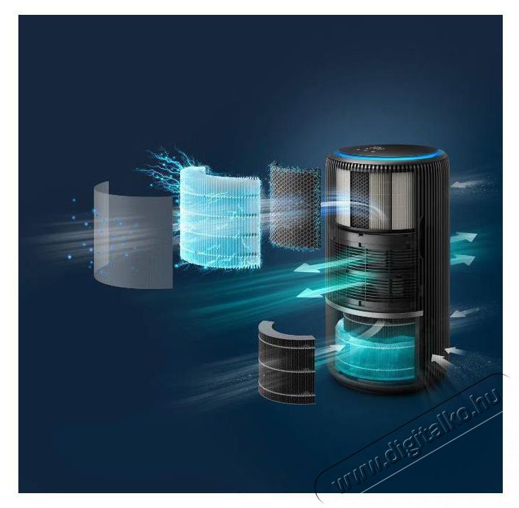 PHILIPS AC3421 /13 3400 Series 2in1 L&eacute;gtiszt&iacute;t&oacute; Sz&eacute;ps&eacute;g&aacute;pol&aacute;s / Eg&eacute;szs&eacute;g - L&eacute;gtiszt&iacute;t&oacute; / p&aacute;r&aacute;s&iacute;t&oacute; / p&aacute;r&aacute;tlan&iacute;t&oacute; - L&eacute;gtiszt&iacute;t&oacute; - 525635