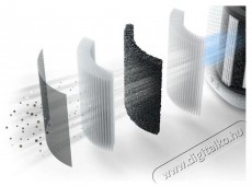 PHILIPS Series 3000 2in1 Légtisztító Szépségápolás / Egészség - Légtisztító / párásító / párátlanító - Légtisztító - 525637