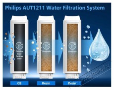 PHILIPS AUT1211 Mosogat&oacute; al&aacute; szerelhető v&iacute;zszűrő rendszer, 3 szűrőbet&eacute;t &Uacute;jdons&aacute;gok - &Uacute;j term&eacute;kek - 525648