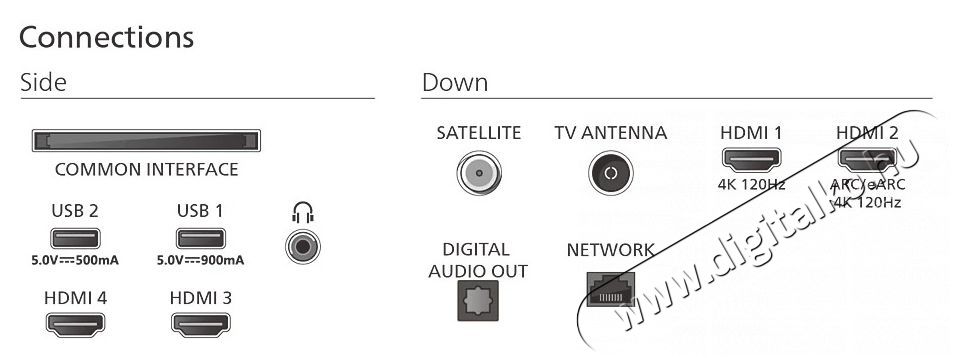 PHILIPS 55MLED820 Telev&iacute;zi&oacute; Telev&iacute;zi&oacute;k - OLED telev&iacute;zi&oacute; - UHD 4K felbont&aacute;s&uacute; - 529879