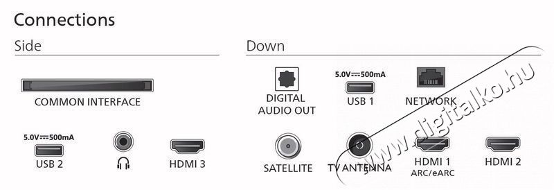 PHILIPS 75MLED820 Telev&iacute;zi&oacute; Telev&iacute;zi&oacute;k - LED telev&iacute;zi&oacute; - UHD 4K felbont&aacute;s&uacute; - 529881