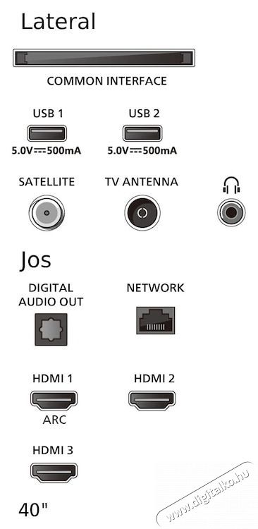 PHILIPS 40PFS6000 LED telev&iacute;zi&oacute;, 100 cm, Smart TV, Full HD, E energiaoszt&aacute;ly (2025-&ouml;s modell) Telev&iacute;zi&oacute;k - LED telev&iacute;zi&oacute; - 1080p Full HD felbont&aacute;s&uacute; - 535493