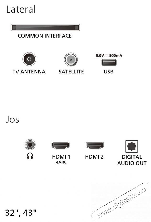PHILIPS LED 32PHS5500 telev&iacute;zi&oacute;, 80 cm, HD, E energiaoszt&aacute;ly (2025-&ouml;s modell) Telev&iacute;zi&oacute;k - LED telev&iacute;zi&oacute; - 720p HD Ready felbont&aacute;s&uacute; - 535495