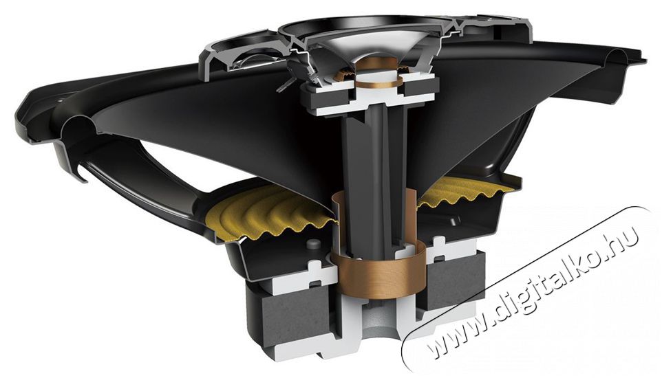 Pioneer TS-A6990F 5 utas koaxi&aacute;lis ov&aacute;lis hangsz&oacute;r&oacute; Aut&oacute;hifi / Aut&oacute; felszerel&eacute;s - Aut&oacute; hangsug&aacute;rz&oacute; - Hangsz&oacute;r&oacute; - 368084