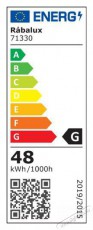 RÁBALUX Dalfon2 71330 ventilátorral Háztartás / Otthon / Kültér - Ventilátor / Légkondicionáló - Fali / mennyezeti ventilátor - 512221