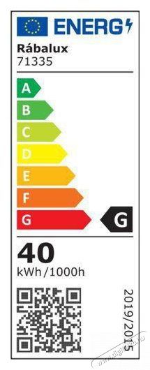 R&Aacute;BALUX Fanricius 71335 ventil&aacute;torral H&aacute;ztart&aacute;s / Otthon / K&uuml;lt&eacute;r - Vil&aacute;g&iacute;t&aacute;s / elektromoss&aacute;g - Fali / mennyezeti l&aacute;mpa - 512225