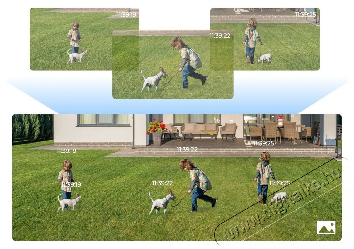 REOLINK Duo Series P750 IP kamera F&eacute;nyk&eacute;pezőg&eacute;p / kamera - Megfigyelő / IP kamera - 532682