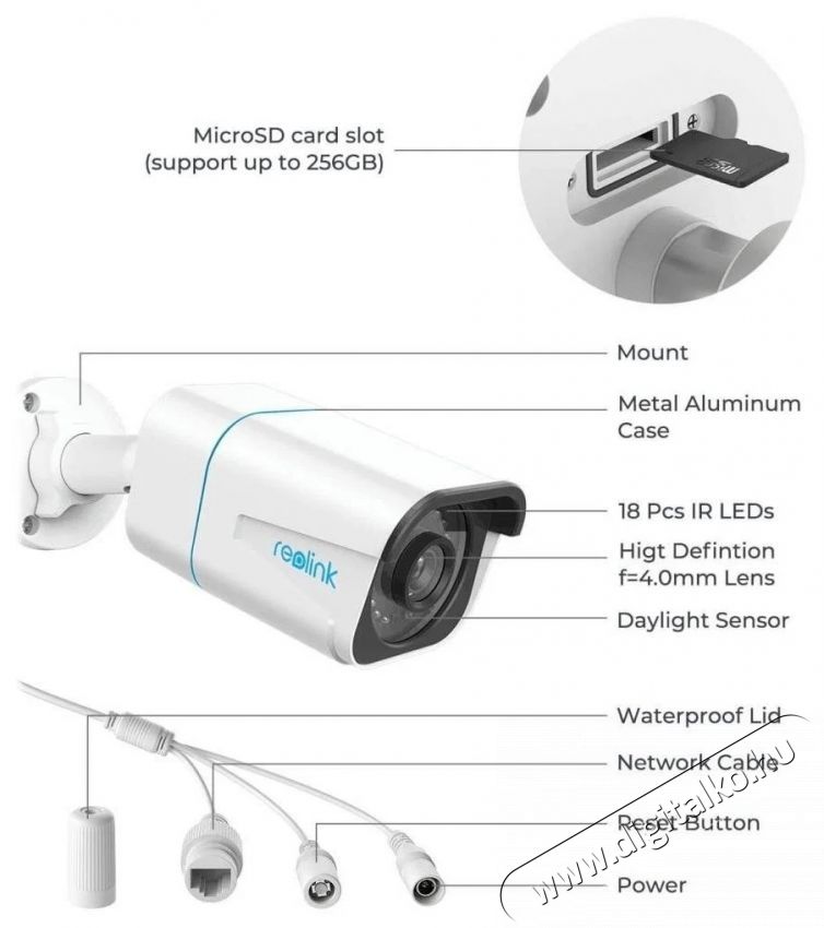 REOLINK P330 IP kamera F&eacute;nyk&eacute;pezőg&eacute;p / kamera - Megfigyelő / IP kamera - 532684