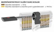 Richter Czech  EC.30/35.NI.CRV Háztartás / Otthon / Kültér - Okos otthon - Kiegészítő - 519690