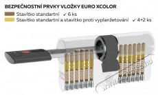 Richter Czech  EC.30/35.NI.ZEL Háztartás / Otthon / Kültér - Okos otthon - Kiegészítő - 519692